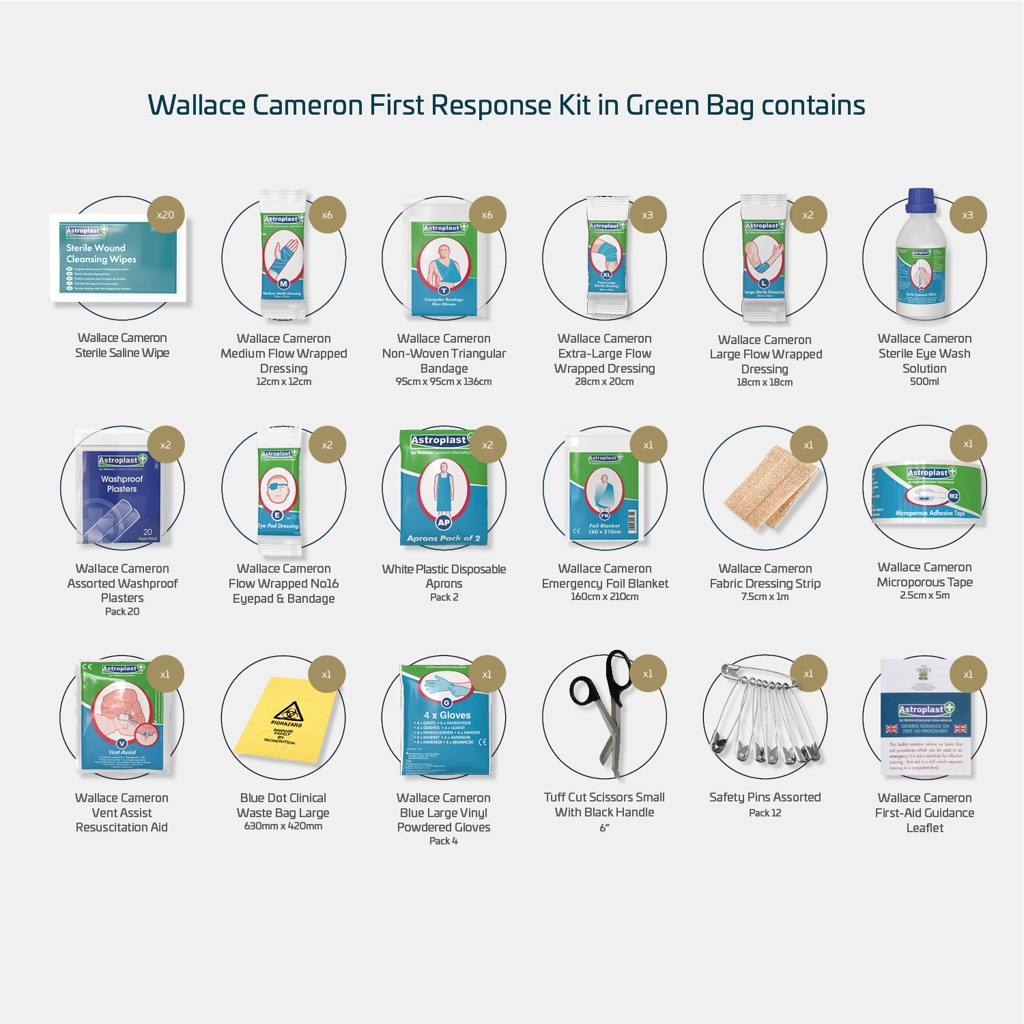 1023001 -Wallace Cameron First Response Kit in Green Bag